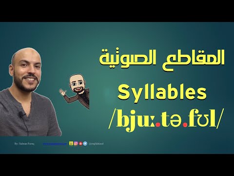 فيديو: ما هو مقطع لفظي تم التأكيد عليه في كلمة 