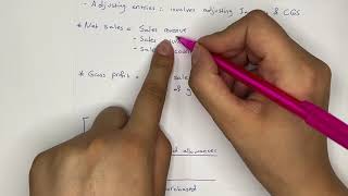 Financial Accounting 1 Chapter 5 Accounting for Marchandising Operations Part 1