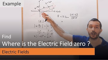 Where Do Electric Fields Cancel Out?