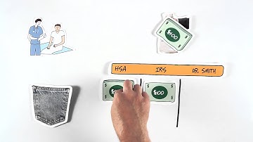 Your Financial Safety Net