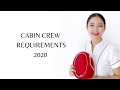 EMIRATES CABIN CREW 2020 | Q&A - Requirements/ Salary