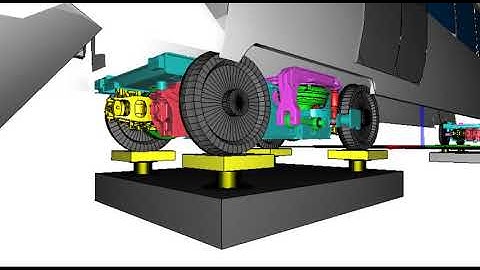 Static Twist Simulation according to the EN 14363