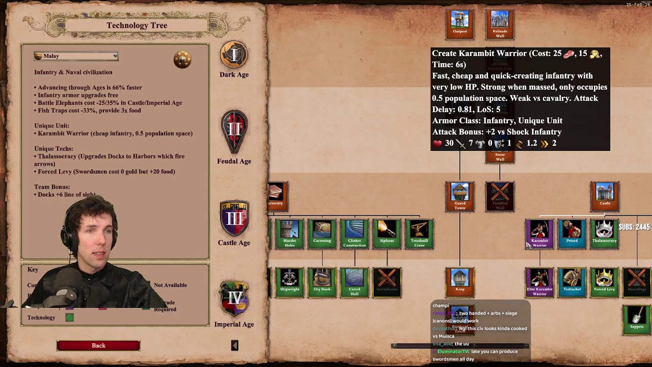 AoE2, WC3, NORSE: Oath of Blood - LIVE - Grubby - 25-Feb-2026