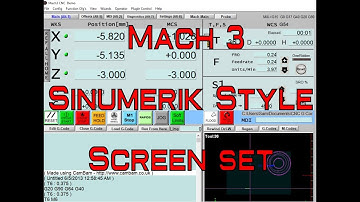 Mach3 Sinumerik Style Screenset
