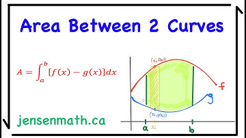 Area Between 2 Curves | Calculus 1 | jensenmath.ca