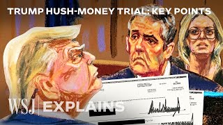 Trump Found Guilty: Key Trial Moments That Led to HushMoney Conviction | WSJ