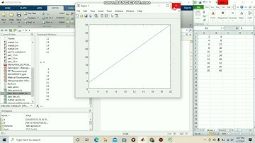 Tutorial Matlab 12 - Membaca File Excel