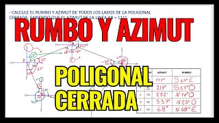 RUMBO Y AZIMUT POLIGONAL CERRADA