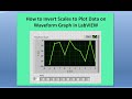 How to plot data using Inverted Scales on Waveform Graph in LabVIEW