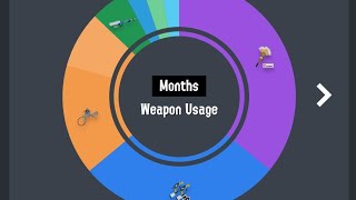 Splatoon Clips Volume 5 (Switch 2 Edition)
