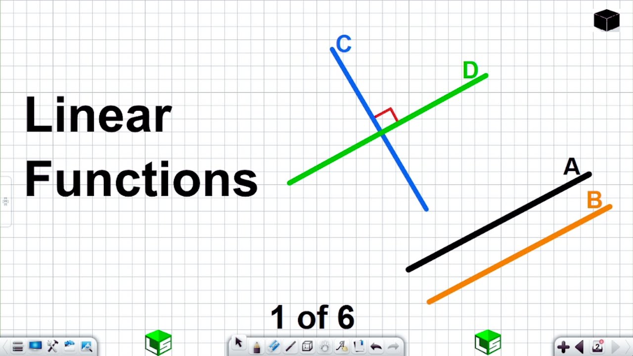 Linear Functions Grade 12 Straight Lines Graphs Grade 12 [Part 1 of 6]