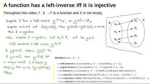 MATH0005 L10a: when is a function invertible?