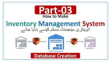 How to Make Inventory Management System Part-3 in Urdu/Hindi | Database Creation