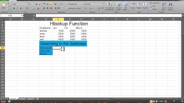 ms excel 2010 pashto learning part 14