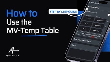 How to use the MV-Temp Table in AB Quantum™