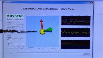 MovSens® 9DOF IMU-Based 3D Orientation/Rotation Tracking