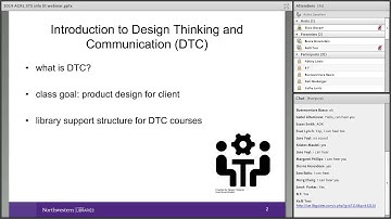 ACRL STS Chat  Reframing Information Literacy for First Year Engineering Students