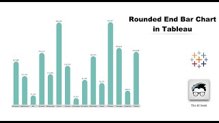 Tableau Tip: Rounded End Bar Chart in 2 Minutes | Easy & Quick