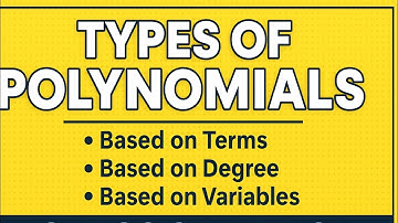 Types of Polynomials | Class 9 Maths | Based on Terms, Degree & Variables | Full Explanation