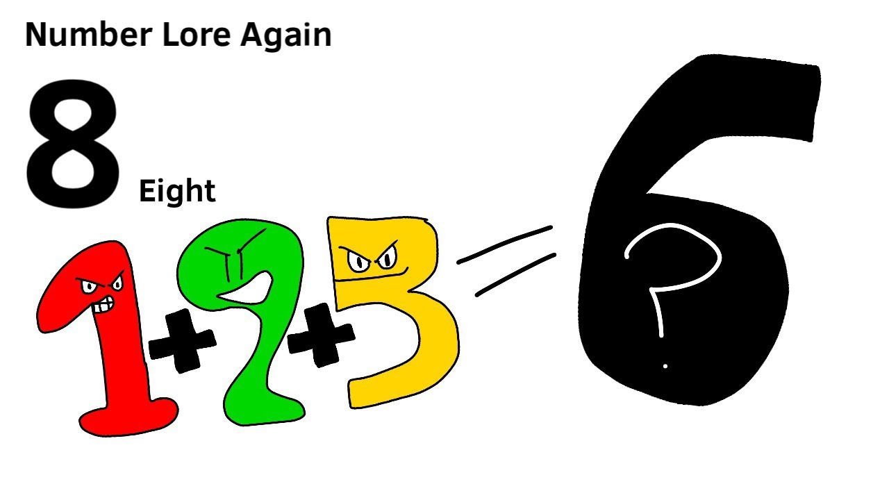 Number Lore Again | 8 - YouTube