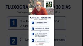 Vistoria para Conta de Eletricidade VIE