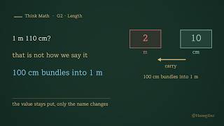 Why Does 100 cm Get Carried Up Into 1 m? | Think Math · G2 ⑦