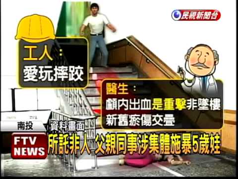 虐死5歲娃 父公司3同事遭起訴－民視新聞