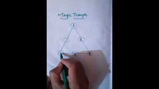 @Magic triangle@@visit sir zulqarnain