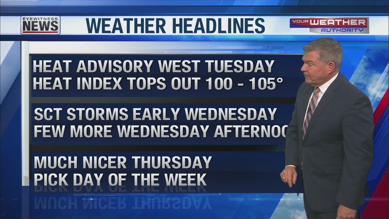 Very Hot Tuesday then Scattered Storms - YouTube