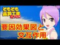 第147話「要因効果図と交互作用」【社会人新人技術者向けマンガ動画】