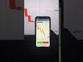 🚀 Best Pocket Option AI Bot Strategy 2025 | Make Money Trading Binary Options #trading #bot #ai