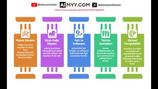 Aimyy Serra Eren Sarıoğlu Eral Karayazıcı 23.03.2025 Videosunu Özetledi