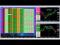 Live Forex Trading Free Live Forex Signals 24/7【FXライブ ...