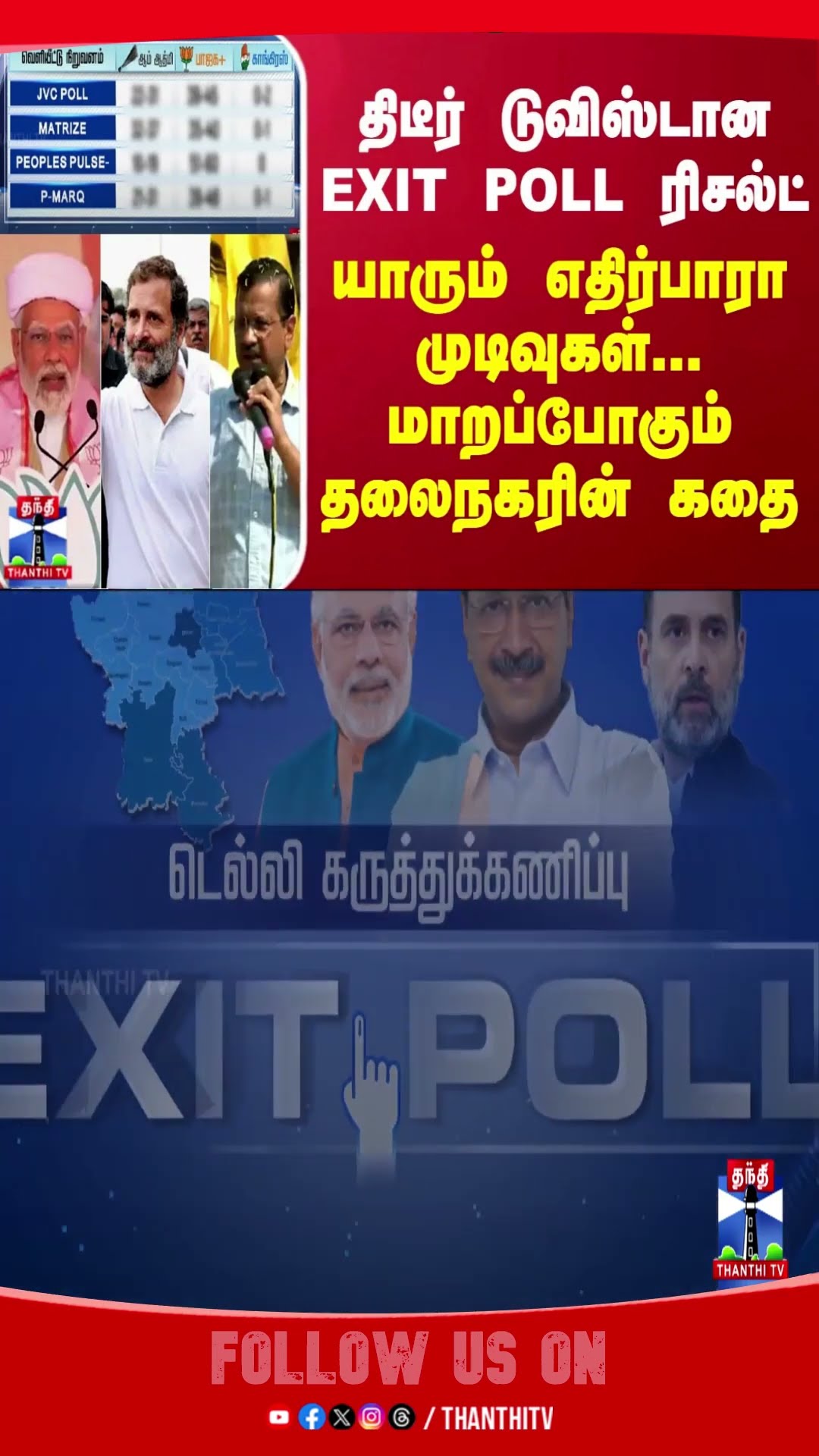 exitpoll || delhielection2025 || bjp || aap || congress