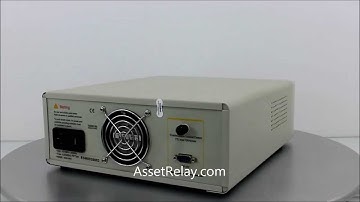 Polarization Scrambler FiberPro PS-155-A