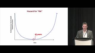 Dr. Ed Hickey: Using artificial intelligence to analyze surgical outcomes