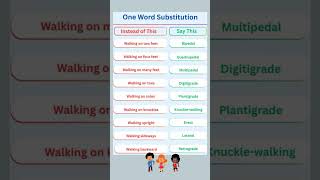 one word substitution#ytshorts#youtubeshorts #shortsfeed #shorts #english