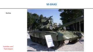 M-84As & Type 96, Main Battle Tank Performance