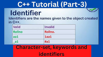 C++ character-set, keywords, identifier/C++ Basics/C++ Tutorial for beginners/ C++ Basics