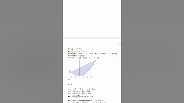 MATH LAB-1//BSC//PRACTICAL//HONS 2ND YEAR//2022