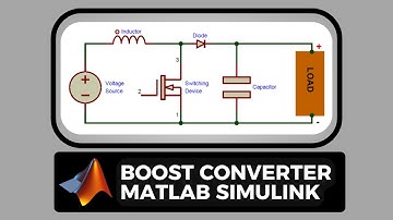 Boost Converter in MATLAB Simulink | DC-DC Converter Simulation Tutorial