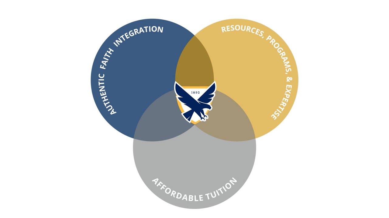 Have it All at Eastern Christian School