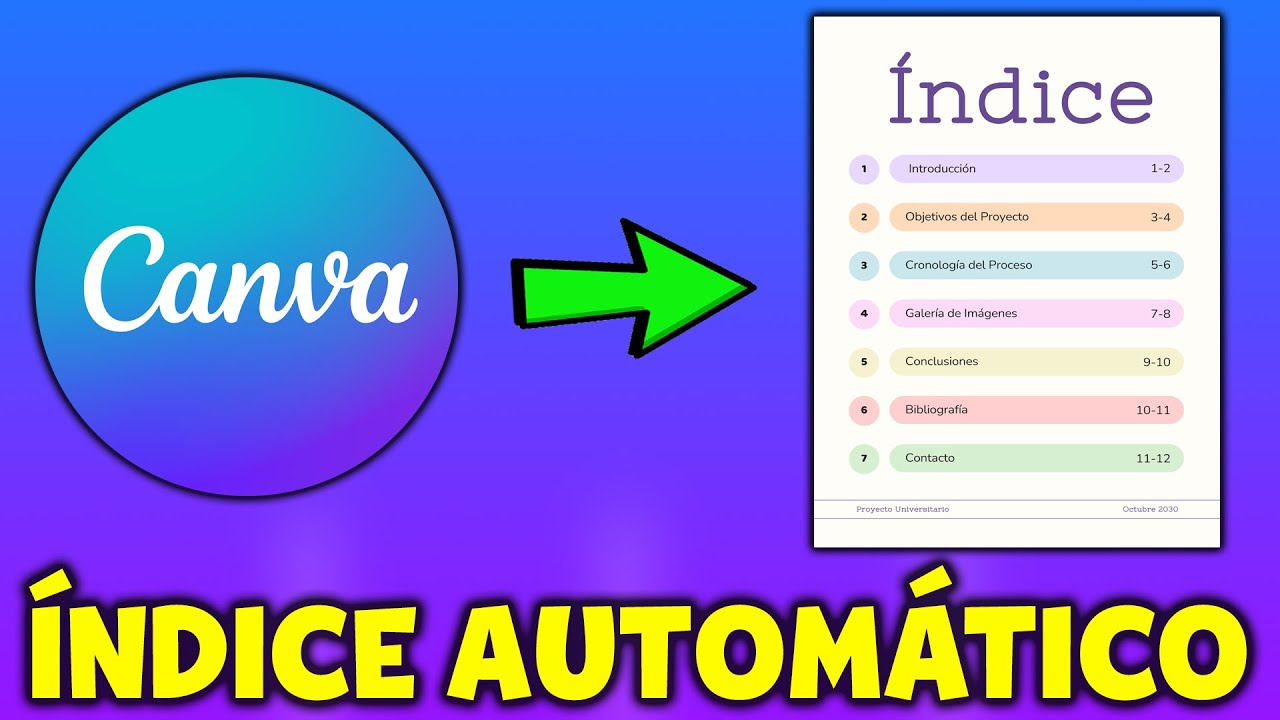 COMO HACER un ÍNDICE AUTOMÁTICO en CANVA 2026 - YouTube