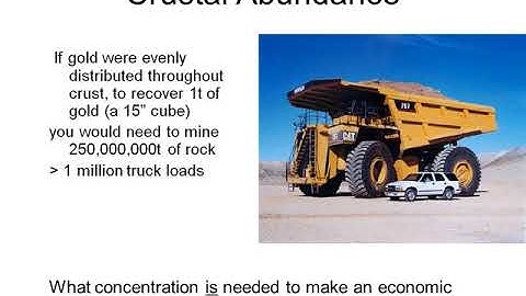 Ore Deposits 101   Part 1   Introduction