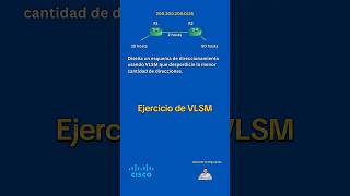 El TRUCO del orden en VLSM: así sale PERFECTO a la primera