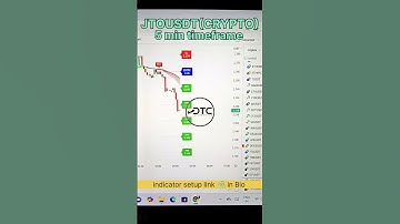 JTOUSDT Live Crypto Trade | DTC Indicator Setup | 5 Min Timeframe Strategy #forexsignals #crypto