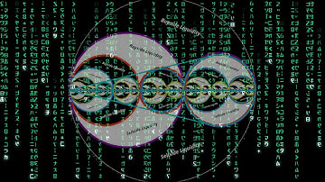 ICT Logo Round 3 Deep dive