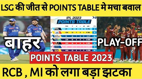 IPL 2023 TODAY POINTS TABLE | KKR VS LSG AFTER MATCH POINT TABLE | POINTS TABLE IPL 2023