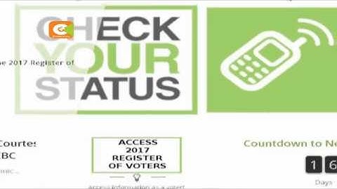 IEBC publishes voter register