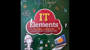 AVARTAN || Class 7th || Chapter 1st